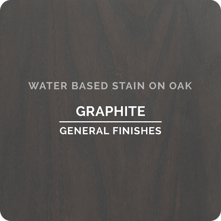WATER - BASED WOOD STAIN - Seeds & Sawdust